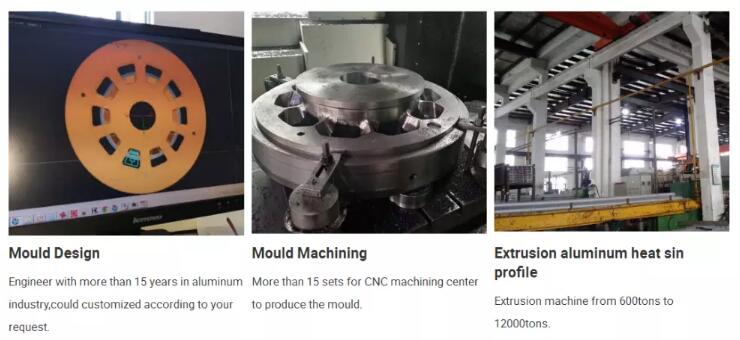 Standard custom extrusion aluminum CNC heat sink profile